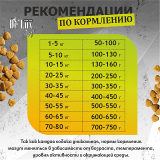Корм De`Lux Dog Беззерновой полувлажный корм. Оленина. для собак